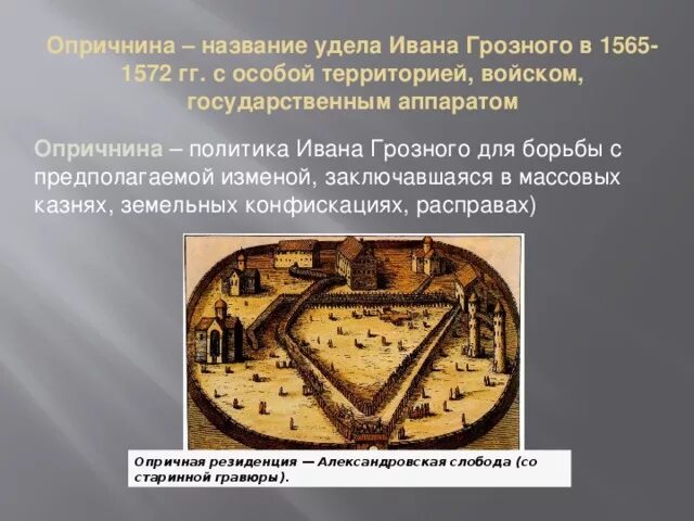 Земли не вошедшие в опричнину назывались. Земли не вошедшие в опричнину назывались
