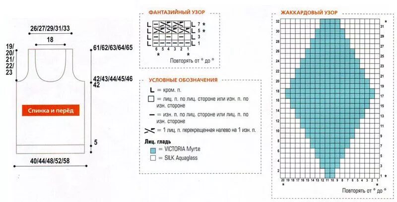 Простые схемы для жилета. Вязание спицами жилетки с ромбиками. узоры для вязания жилета спицами. узор для мужской безрукавки спицами с описанием. жилет с ромбами спицами схема вязания.