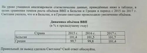 Проанализируйте статистические данные и сделайте выводы. На уроке учащиеся анализировали статистические данные.