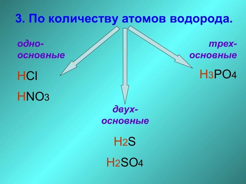 Классификация оксидов таблица. So3+HCL. HCL основной оксид. So3 основание.