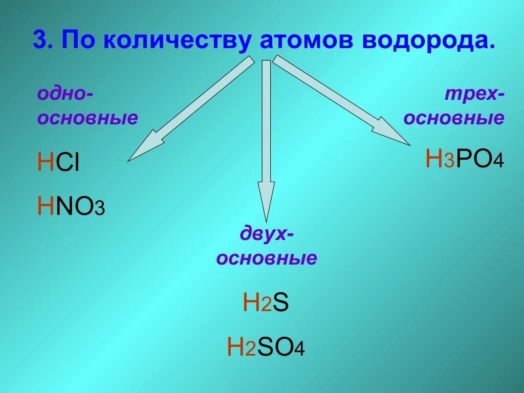 Количество hcl