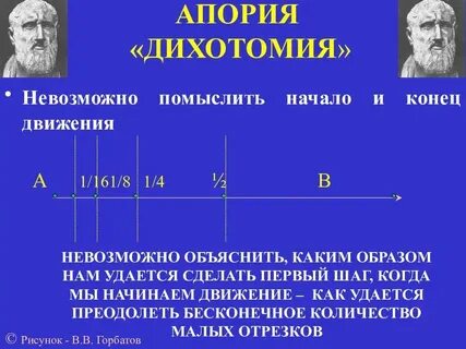Дихотомия что это