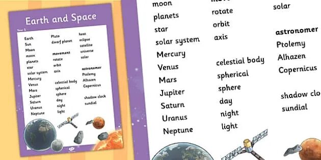 Topic space. Солнечная система на английском вокабуляр. Space Vocabulary расположение планет задание. Planets Vocabulary с переводом. Презентация игра космос на англ яз.