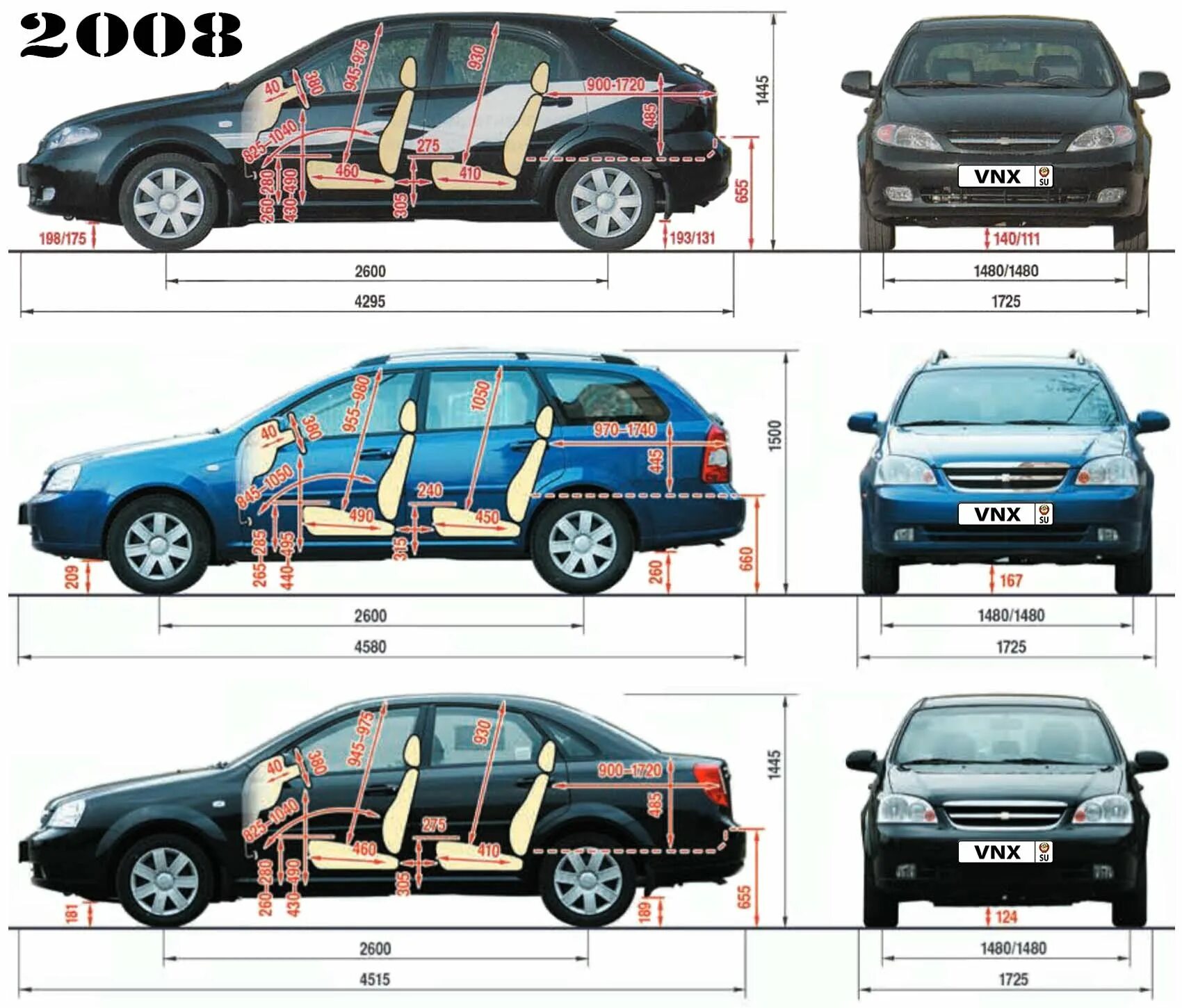 Габариты Шевроле Лачетти хэтчбек 1.6. Chevrolet Lacetti седан габариты. Chevrolet Lacetti универсал габариты. Шевроле Лачетти хэтчбек ширина салона. Лачетти хэтчбек характеристики