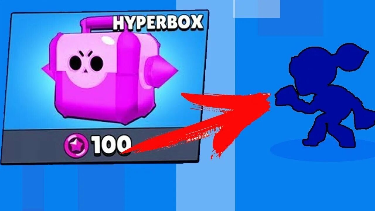 Hyperbox