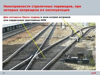 Устройство стрелочного перевода неисправности стрелочного перевода