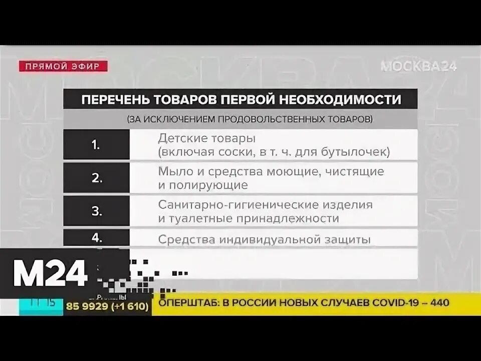 Перечень товаров не подлежащих возврату продовольственных. Перечень товаров на кредит народные товары. Виды потребительского кредита. Перечень товаров на кредит народные товары. Потребительский кредит пример.