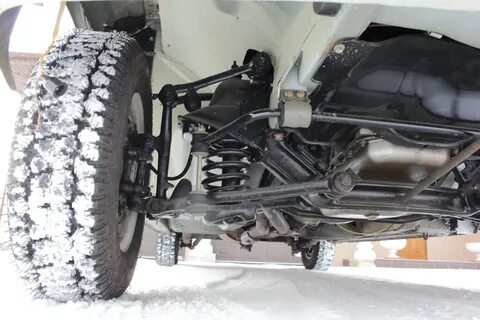 Газовая снизу