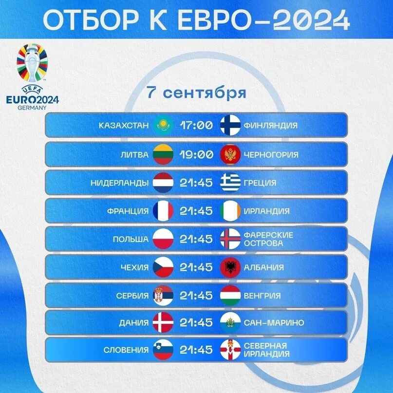 расписание матчей 1 4 евро 2024. чемпионат европы по футболу 2024 таблица. футбол евро 2024 таблица. матч евро 2024. отборочные матчи евро 2024 результаты.