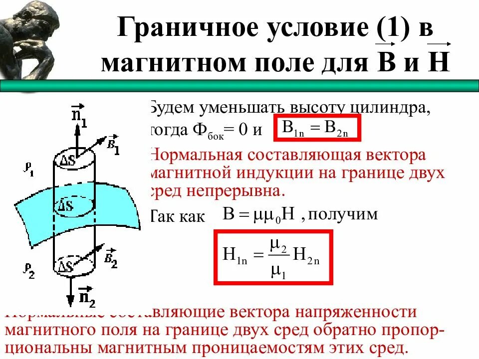 Магнитное поле вектор магнитной индукции. Магнитное поле вектор магнитной индукции