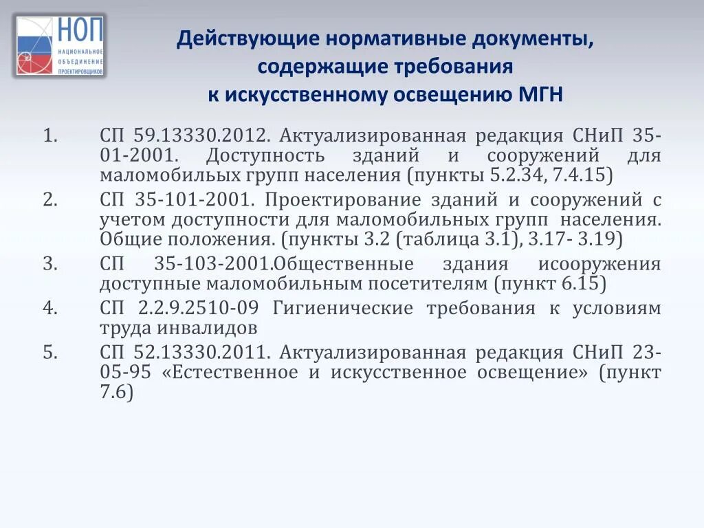 Требования к маломобильным группам. Действующие нормативные документы. СП доступность зданий и сооружений для маломобильных групп населения. Доступность МГН. Требования нормативных документов.