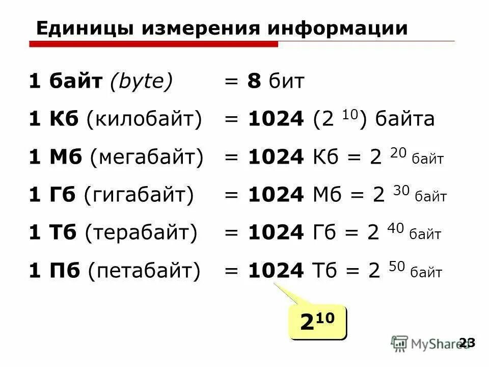 Большая единица измерения информации