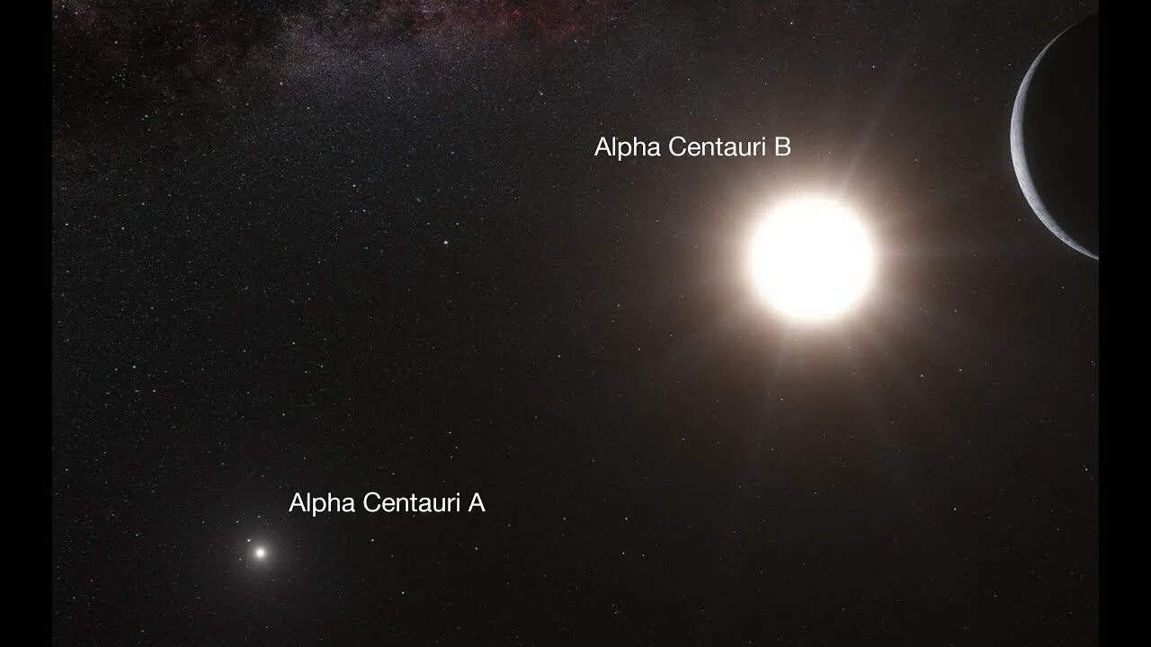 Альфа Центавра звезда. Система звезд Альфа Центавра. Тройная Звездная система Альфа Центавра. Система Альфа Центавра планеты. Альфа центавра ближайшие звезды к солнцу