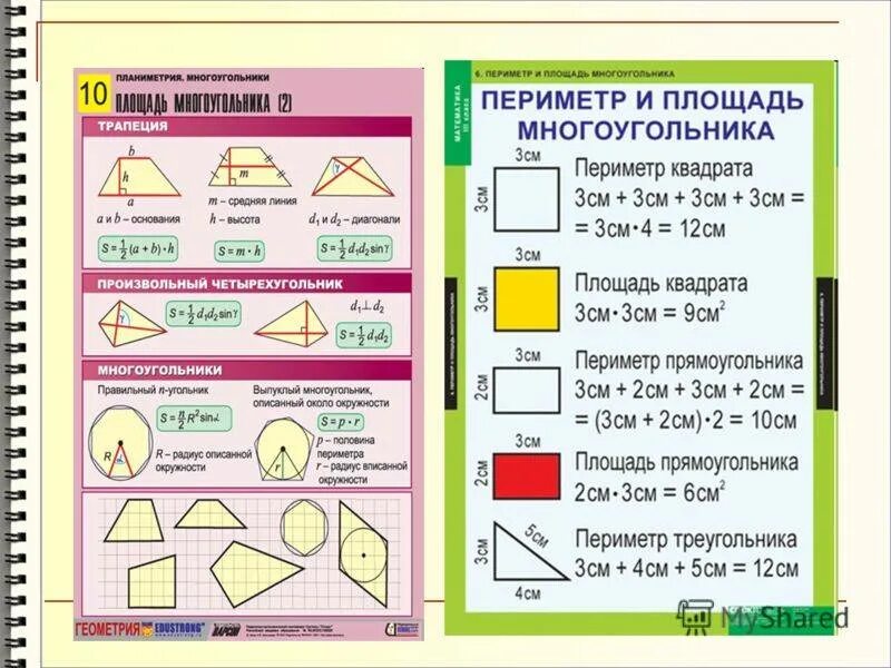 Вычисления длин и площадей. Периметр и площадь. таблица периметров и площадей геометрических фигур. площадь и периметр фигур. периметр и площадь многоугольника.