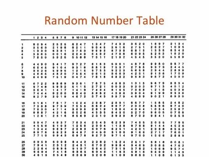 Table number