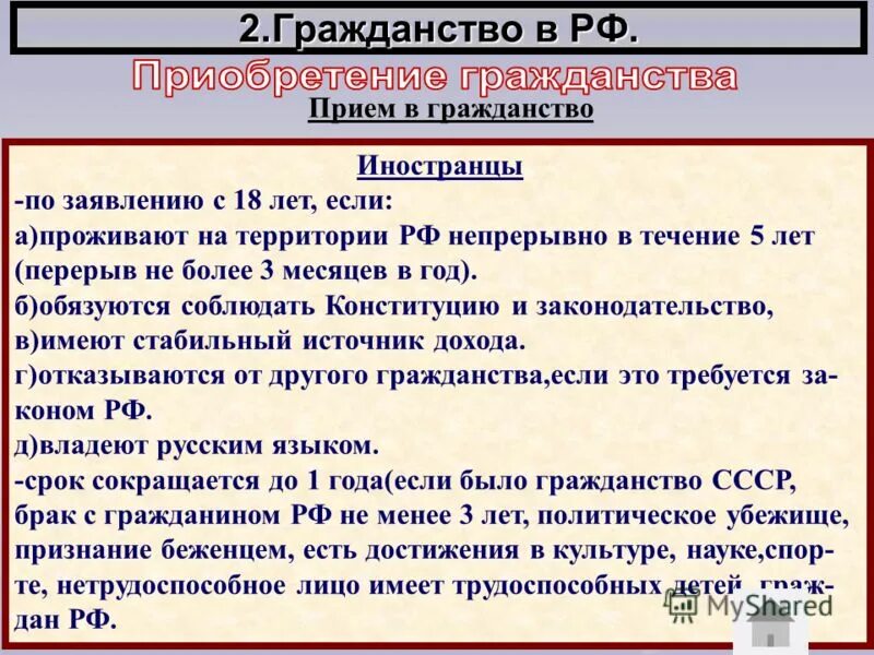 Два предложения о гражданстве. Гражданство в Российской Федерации презентация право 10 класс. Правовой статус апатридов в России и Франции сравнение кратко. 2 натурализация