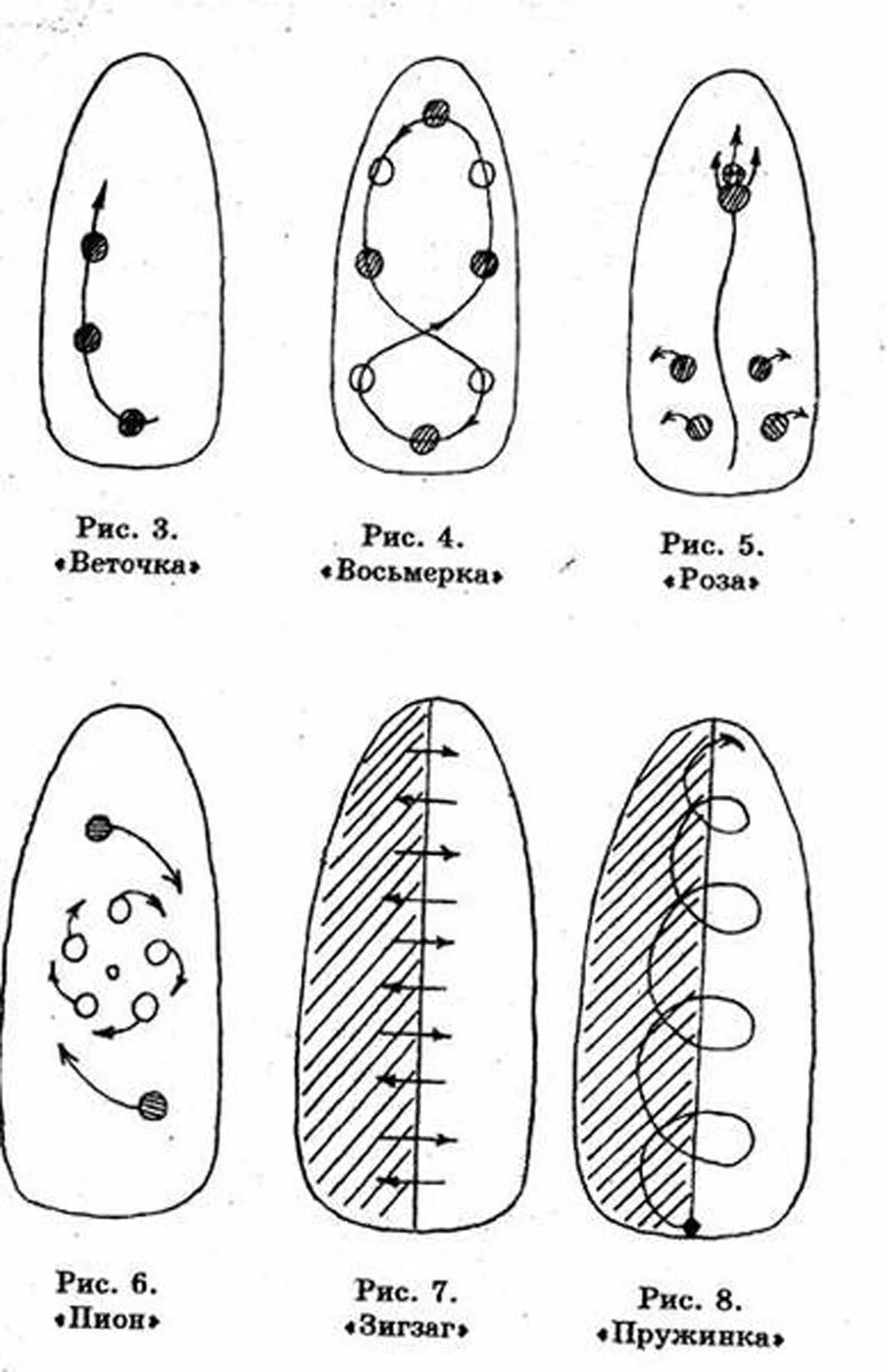 Как сделать рисунок на ногтях с помощью иголки. Рисунки на ногтях иголкой схемы. Дизайн иголкой на ногтях схемы. Схемы рисования на ногтях.