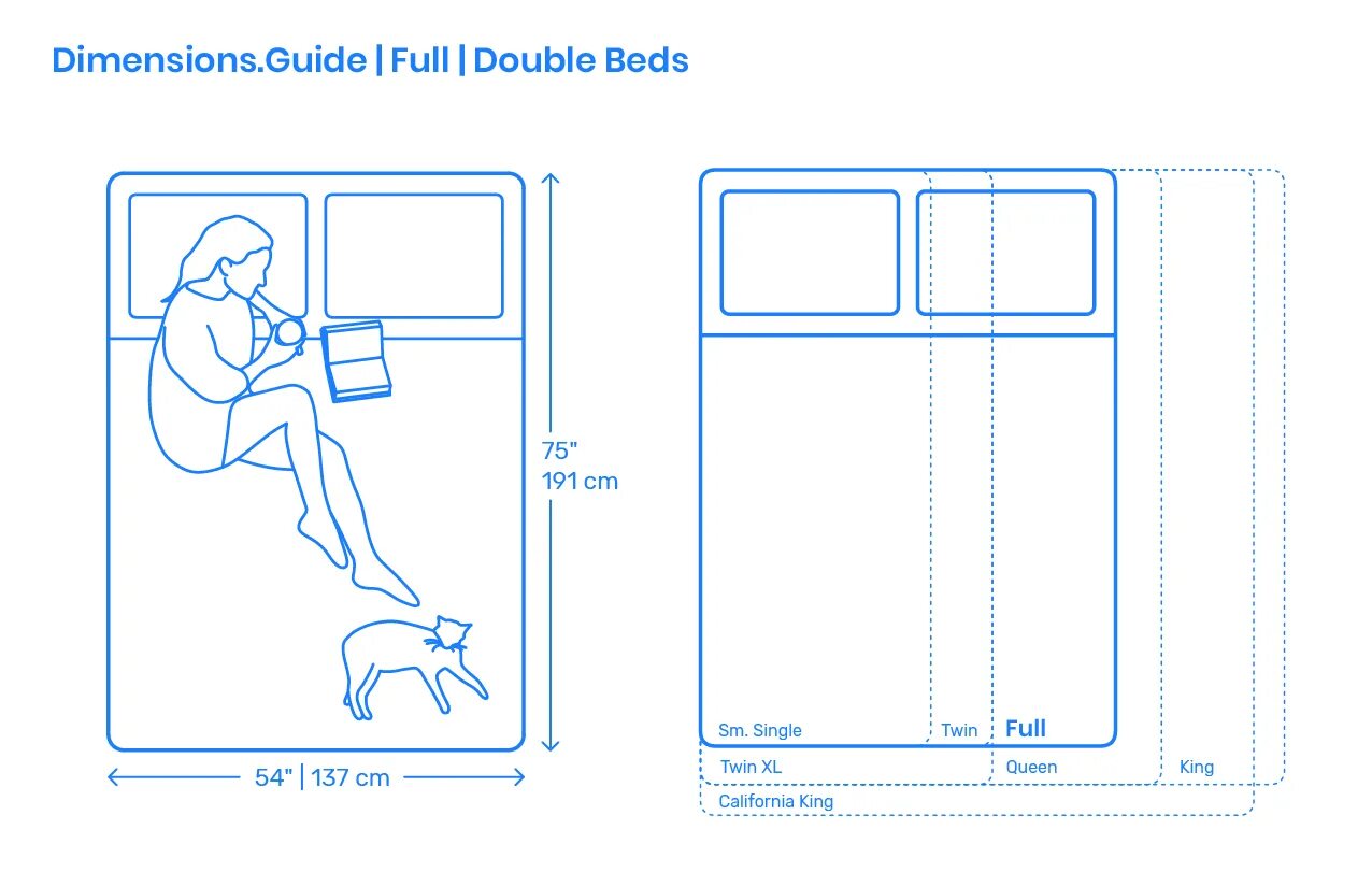 Dimension element. Dimension Guide. Dimension Guide Fox. Double Bed Size. Bed Dimensions.