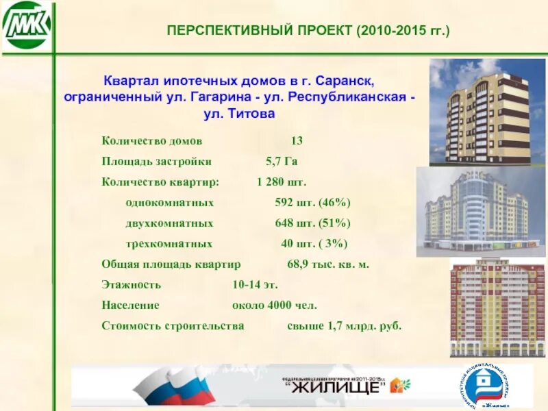 Белгородская ипотечная корпорация сайт. Открытое акционерное общество Наименование. Фирменное Наименование акционерного общества. Открытое акционерное общество наличие фирменного наименования. КПК ипотечный квартал.