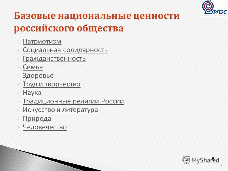 базовые национальные ценности российского общества. базовые национальные ценности. традиционные ценности российского образования. традиционные ценности российского образования. религиозные ценности народов.