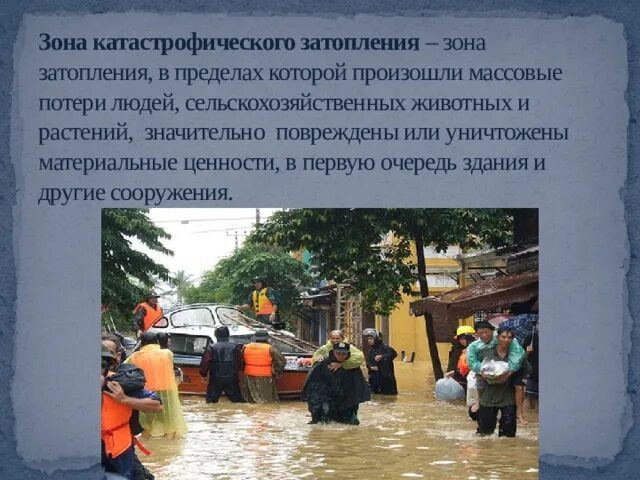 Зона затопления в пределах которой произошли массовые. Зона затопления в пределах которой произошли массовые потери. Факторы волны прорыва. Назовите последствия затопления местности. Зона затопления в пределах которой произошли массовые.