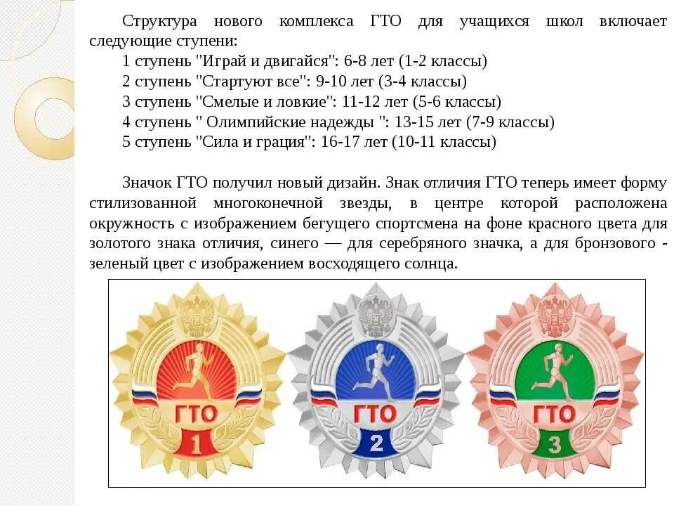 Значок ГТО 2 ступень. Значки ГТО 2022. Нормы ГТО 1 ступень. Нормы ГТО по возрастам 2022 для детей.