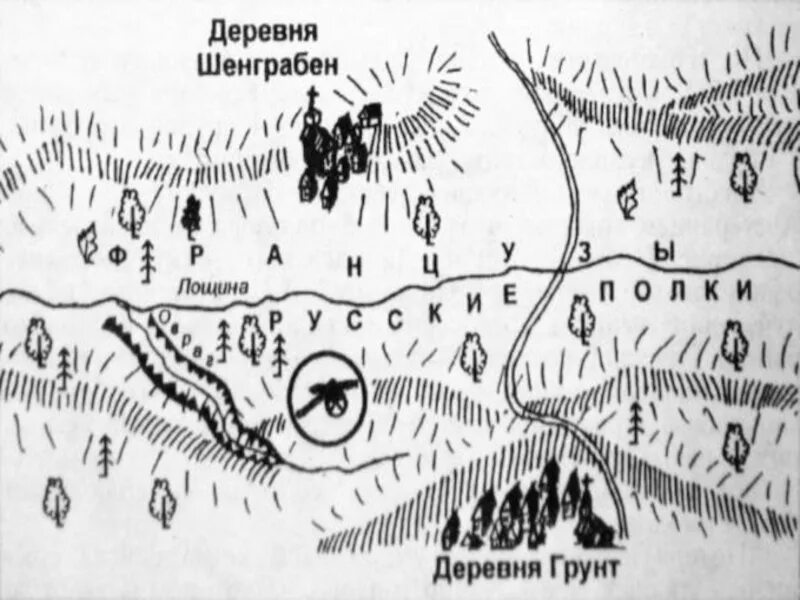 Сражение при Шенграбене 1805. Шенграбенское сражение. Багратион Шенграбенское сражение. Шенграбенское сражение 1805-1807.