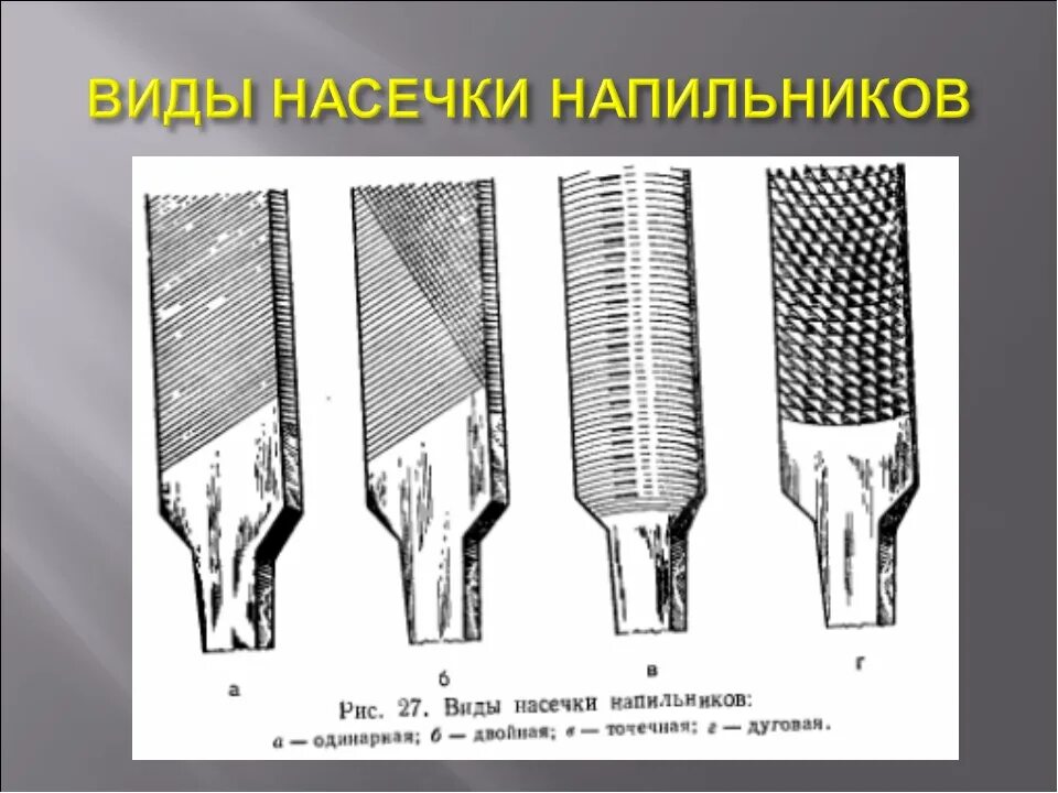 Типы насечек напильников. Назовите типы насечек напильников. напильники по форме насечки. типы насечек напильников слесарное.