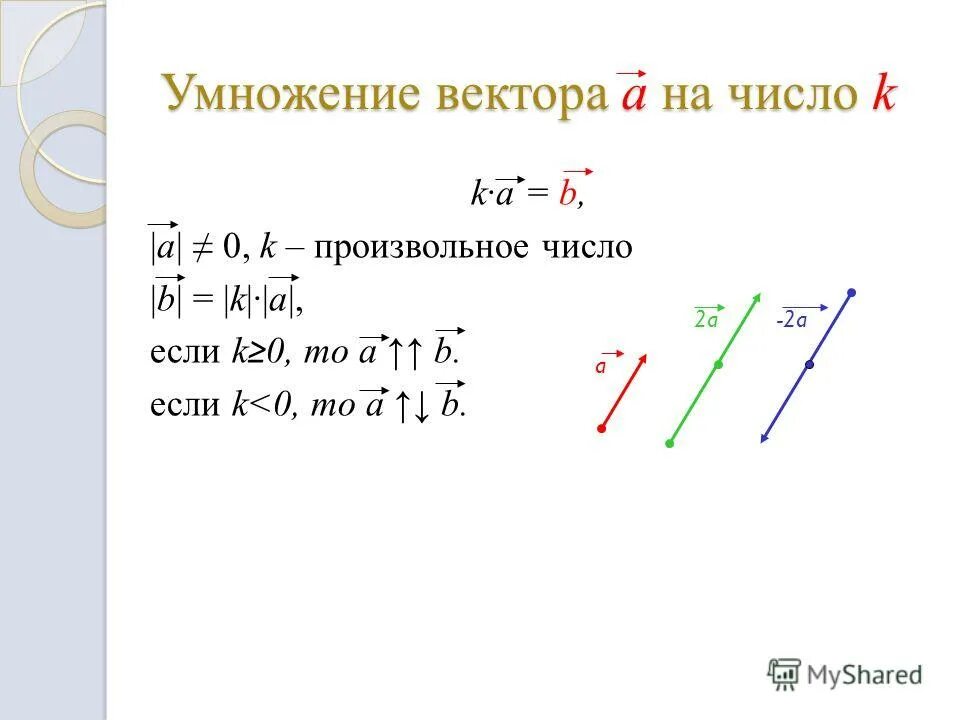 Умножение вектора на число 10 класс. Скалярное умножение вектора на вектор. Умножение вектора на вектор. Умножение вектора на число. Правило умножения векторов.