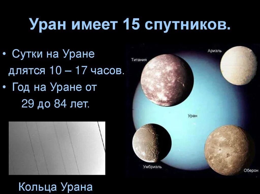 4 спутника урана. Кольца и спутники урана. Уран Планета спутники. Год на Уране. Уран Планета кольца и спутники.