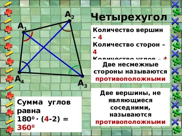 Общее число диагоналей