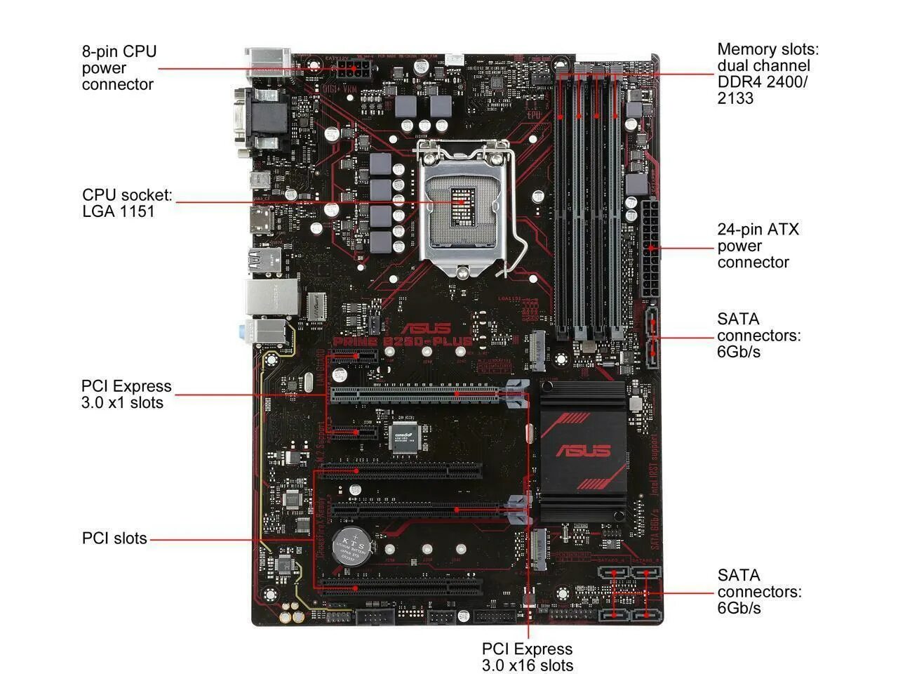 ASUS Prime b250. ASUS b250 Plus. Prime b250-Plus. ASUS Prime b760 Plus motherboard.