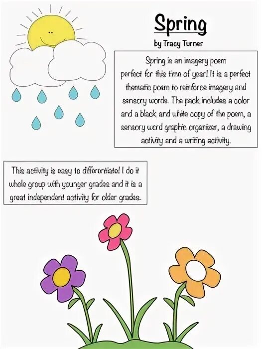 Spring guides. Poems about spring for children. rhyme about spring. poems about spring. spring poems in english.