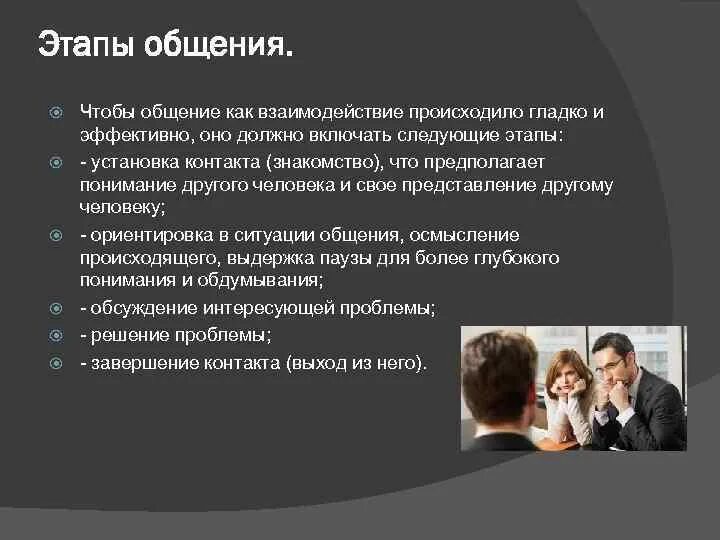 завершающая стадия общения предполагает:. схему этапов деловой коммуникации. этика делового общения. установка контакта в деловом общении. установка контакта в деловом общении.