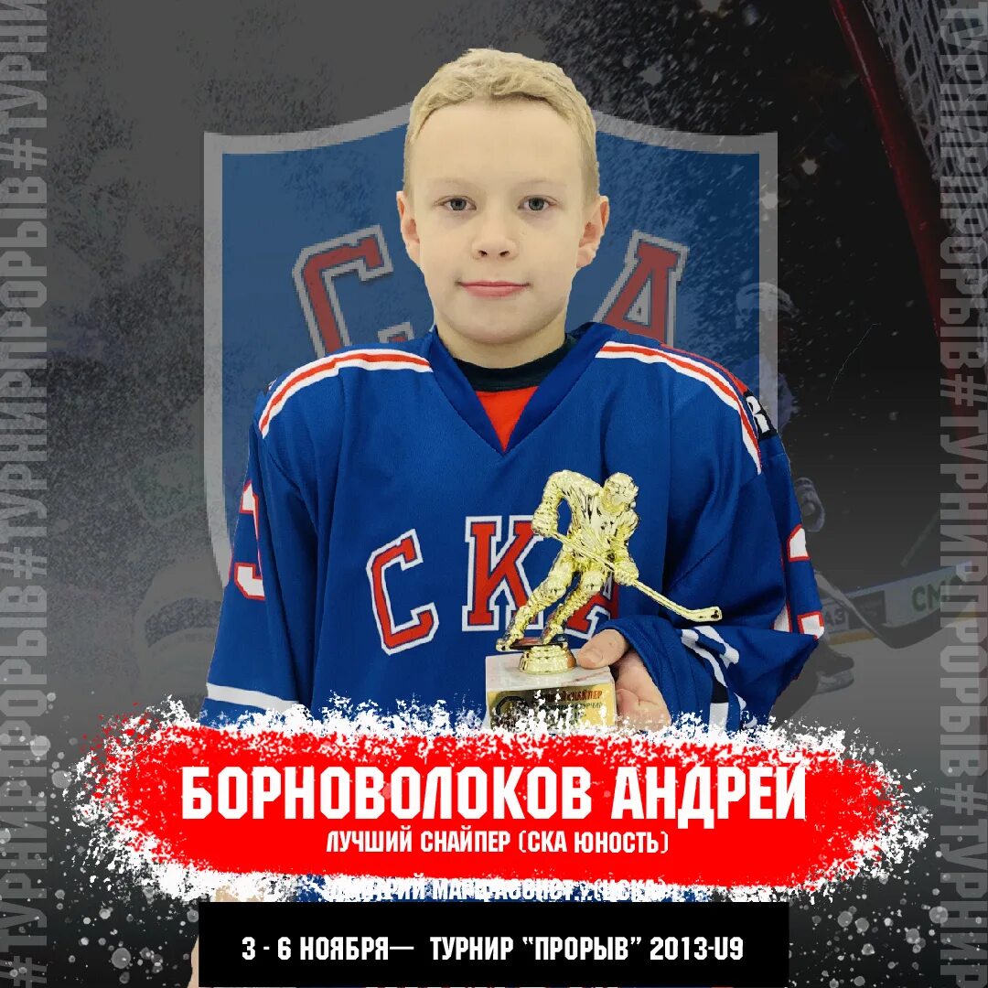 Турнир прорыв нижний новгород 2025