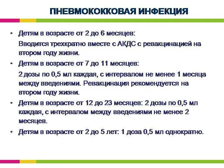 Схема вакцинации против пневмококковой инфекции. Вакцинация пневмококковой инфекции детям схема. Вакцинация против пневмококка у детей схема. Схема вакцинации при пневмококковой инфекции. Пневмококк сколько прививок