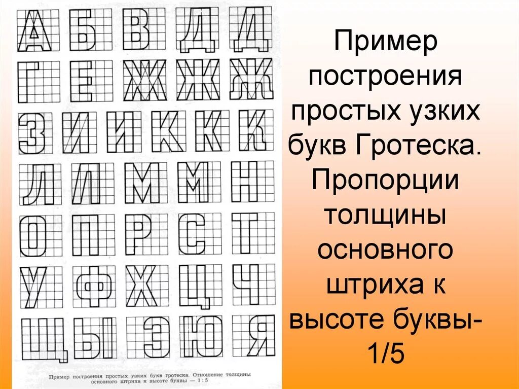 Шрифт гротеск рубленый. Печатный шрифт. Построение шрифта. Шрифт букв.