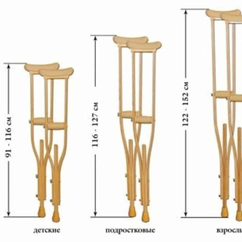 Как правильно подобрать костыли. Костыли подмышечные на рост 188см. Костыли подмышечные на рост 186 см. Диаметр костылей WR-311m. Как правильно выбрать костыли.