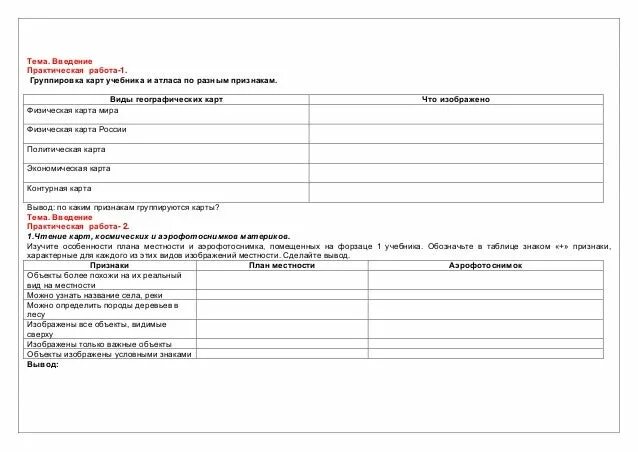 Практические работы фгос география. Группировка карт атласа по разным признакам. практическая по теме группировка карт учебника и атласа по признакам. проведите группировку карт учебника и атласа по разным признакам. 7 класс практические работы по картам.