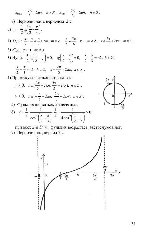 Колмогоров Алгебра и начала анализа 9-10 класс. Алгебра и начало анализа 11 класс Колмагорова. Алгебра и начало анализа Колмогоров 10-11. Колмогоров, а.н. Алгебра и начала анализа 10-11 класс. Математический анализ 10 11 класс колмогоров