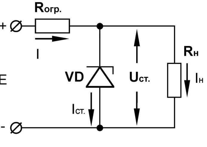 Стабилитрон принцип работы схема. Вах диода 1n4148. Схема идеального диода. Задачи с диодами. Лабораторные работы диод