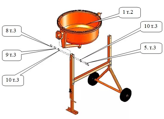 Как собрать бетономешалку