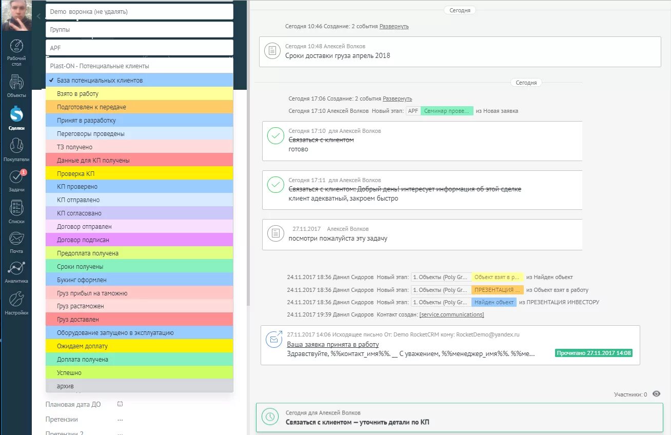 Amocrm цифровая воронка. Amocrm воронки. Воронка продаж amocrm. Воронка продаж в црм. Этапы воронки продаж amocrm.
