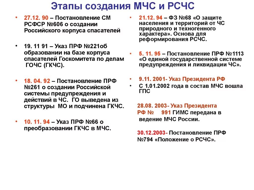 Основные этапы создания и развития МЧС РФ.. Основные этапы формирования РСЧС. Этапы создания МПВО гражданской обороны МЧС РСЧС. Основные этапы становления МЧС России. Этапы возникновения россии