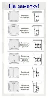 Подключение устройств выключатели