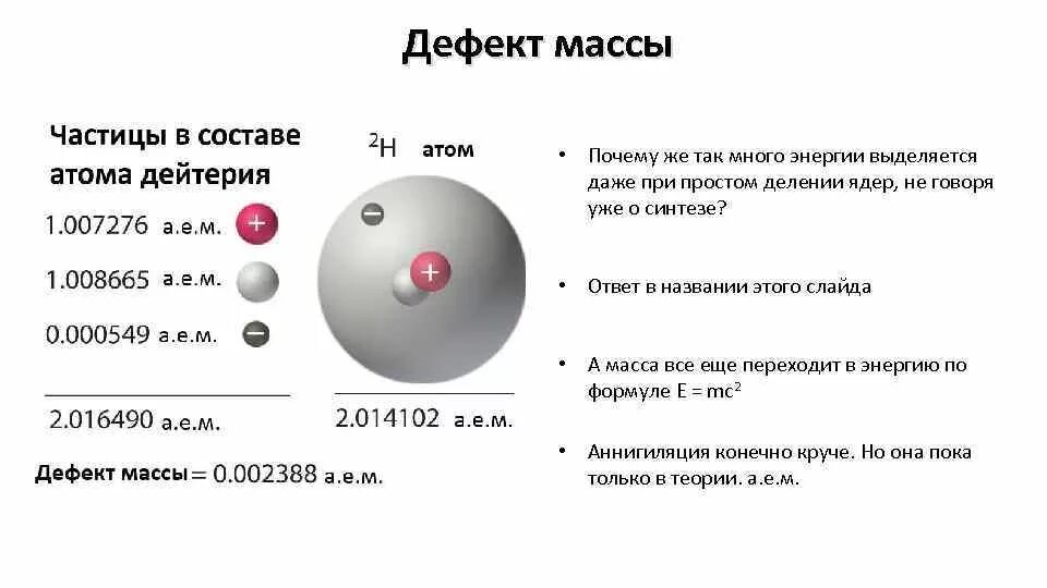 Причина дефекта масс. Дефект массы атома. Дефект массы атомного ядра. Дефект масс почему.