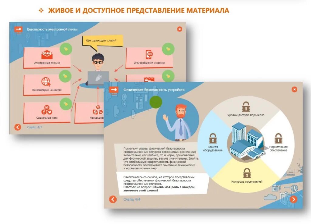 Безопасность информации курсы. Безопасность информации курсы