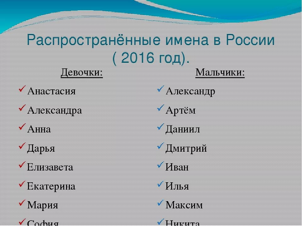 Имена для девочек редкие и красивые. Красивые имена для девочек необычные. Красивые имена для мальчиков необычные. Самые красивые и редкие имена для девочек. Популярные клички в россии