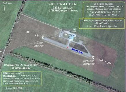 Посадочный область