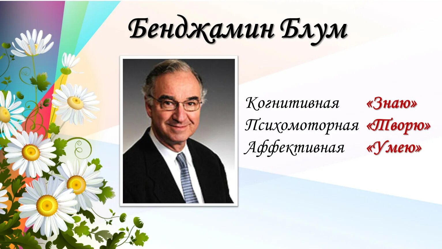 Б блум технологии. Бенджамин сэмюэл блум. бенджамин блум американский психолог. б блум. бенджамин блум фото.